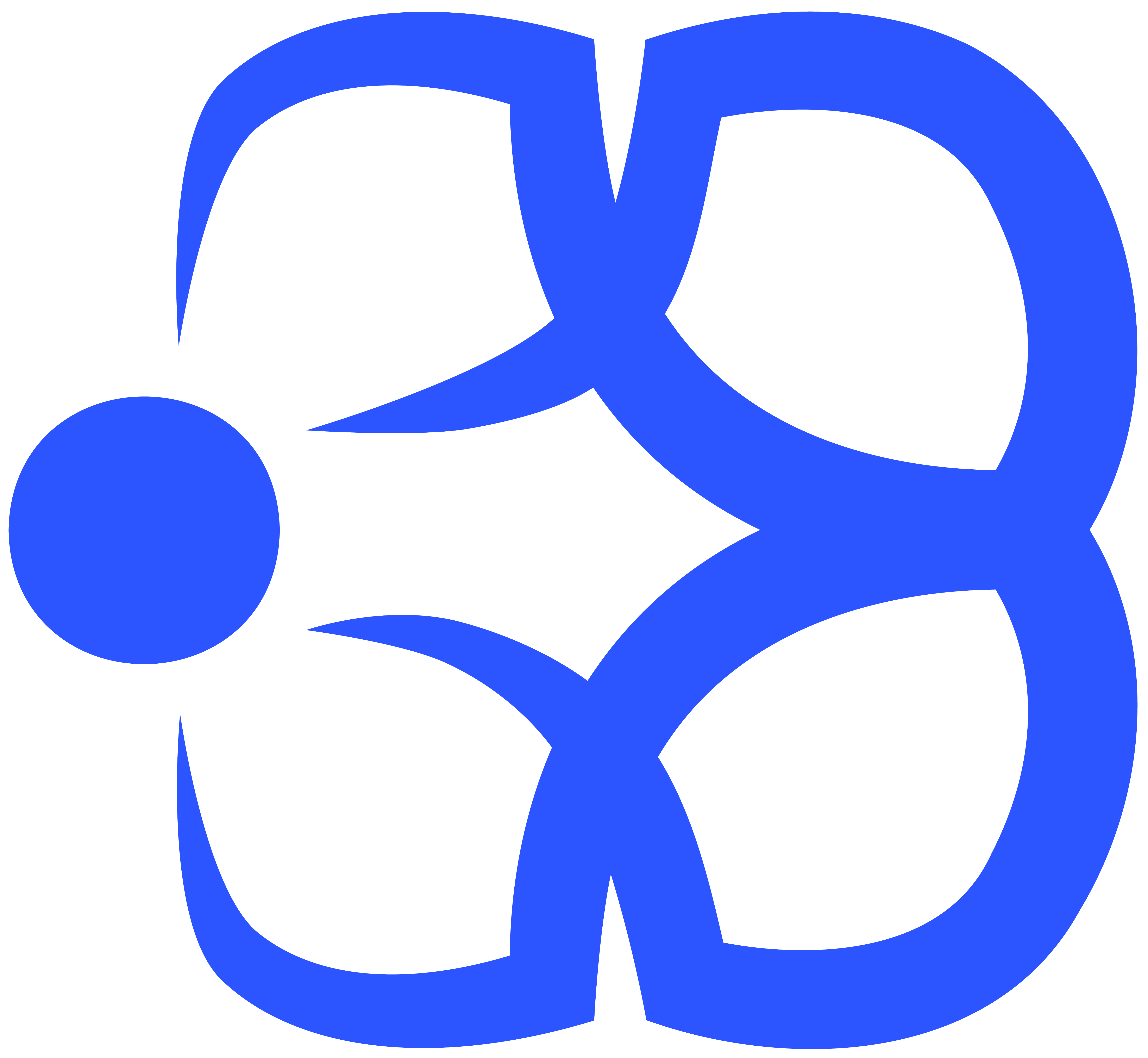 Doko